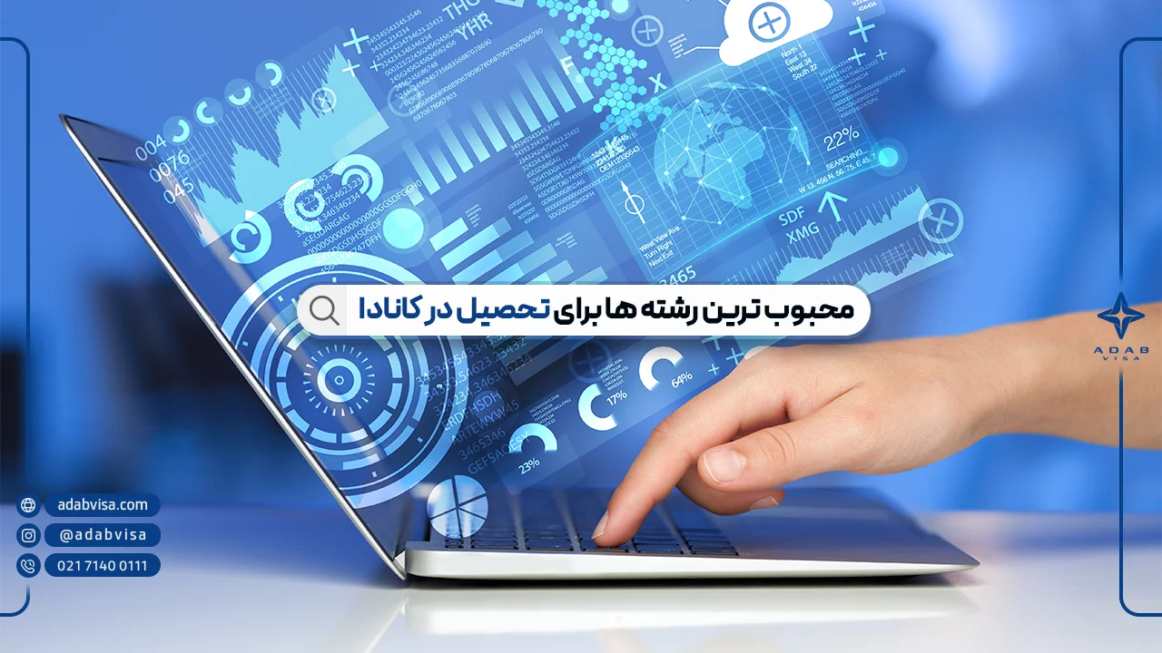 بهترین رشته‌های تحصیلی کانادا | 12رشته پرمتقاضی کانادا 2025