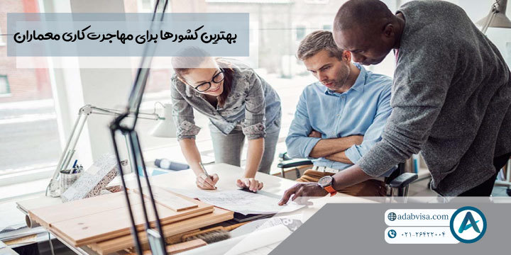 بهترین کشورها برای مهاجرت کاری معماران