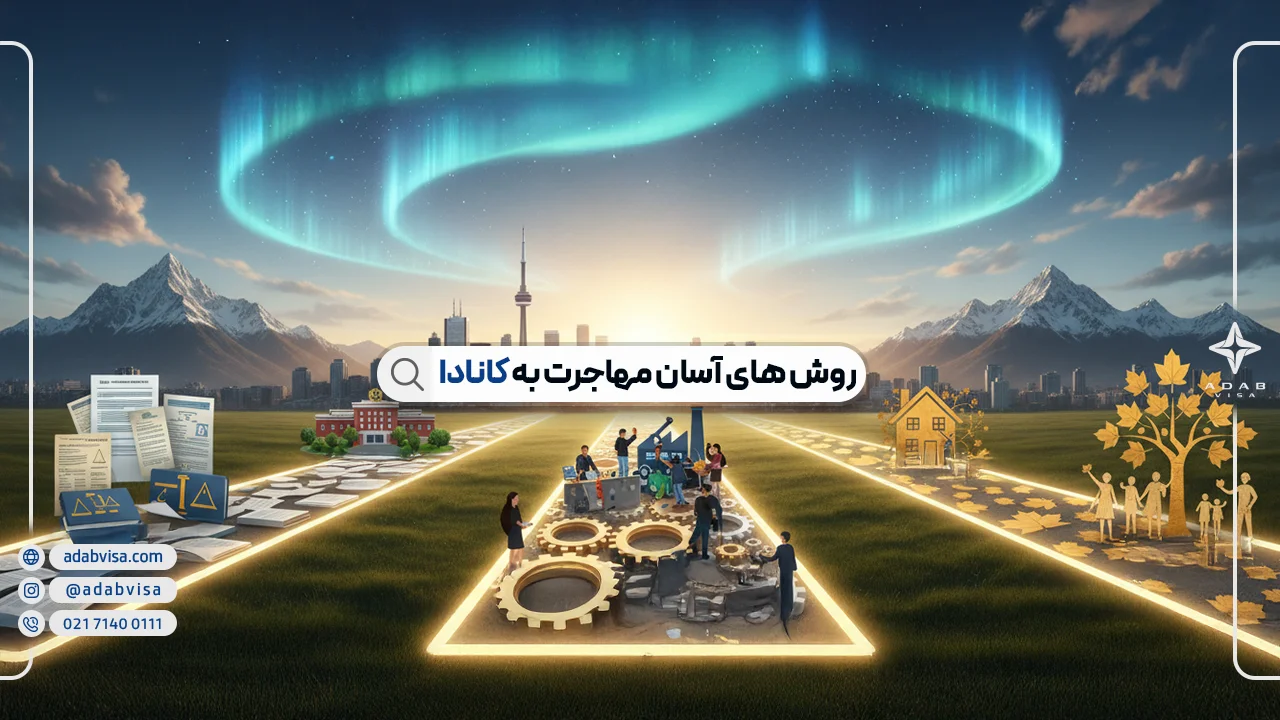 روش‌های آسان مهاجرت به کانادا | روش آسان مهاجرت ایرانیان به کانا