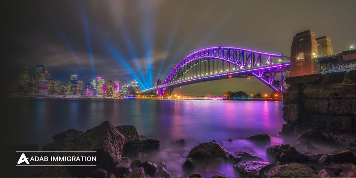 معرفی ایالت نیو ساوت ولز استرالیا