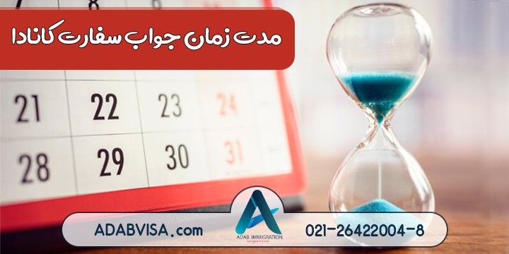 مدت زمان جواب سفارت کانادا برای انواع ویزا