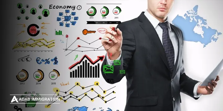 بهترین دانشگاه‌های کانادا برای تحصیل رشته اقتصاد