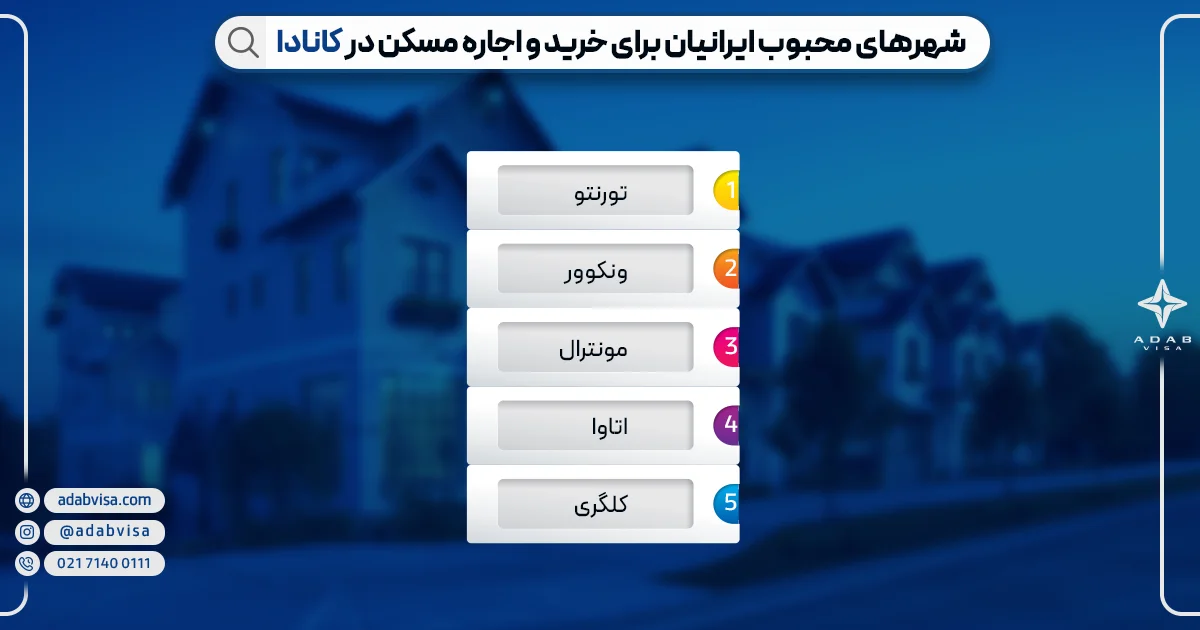 شهرهای محبوب ایرانیان برای اجاره و خرید مسکن | ادب ویزا شهرهای محبوب ایرانیان برای اجاره و خرید مسکن | ادب ویزا
