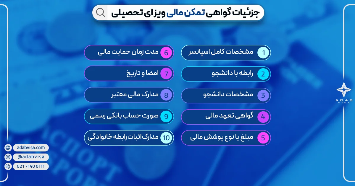 جزئیات گواهی تمکن مالی ویزای تحصیلی | ادب ویزا