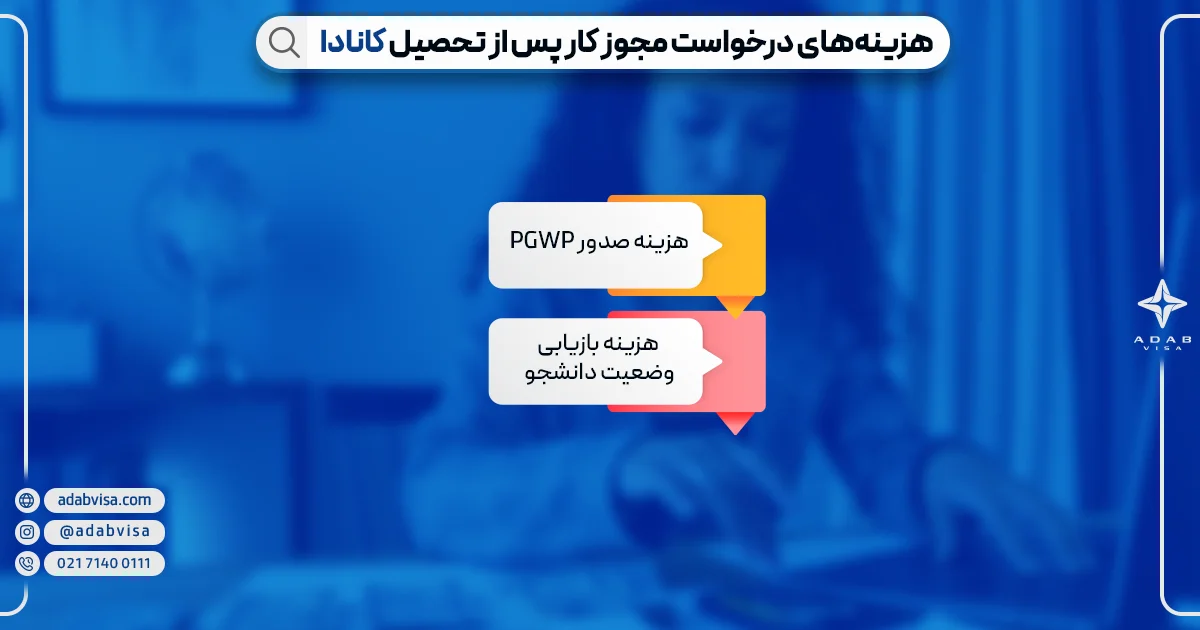 هزینه درخواست مجوز پس از تحصیل در کانادا | ادب ویزا هزینه درخواست مجوز پس از تحصیل در کانادا | ادب ویزا
