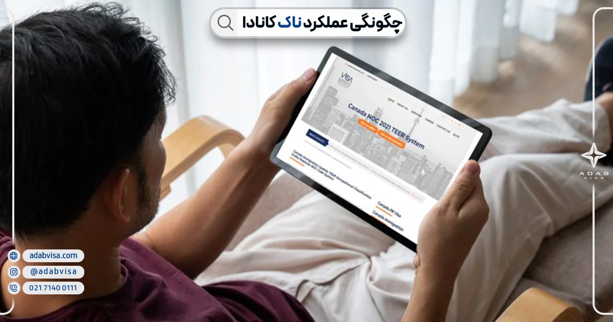 چگونگی عملکرد ناک کانادا | ادب ویزا چگونگی عملکرد ناک کانادا | ادب ویزا