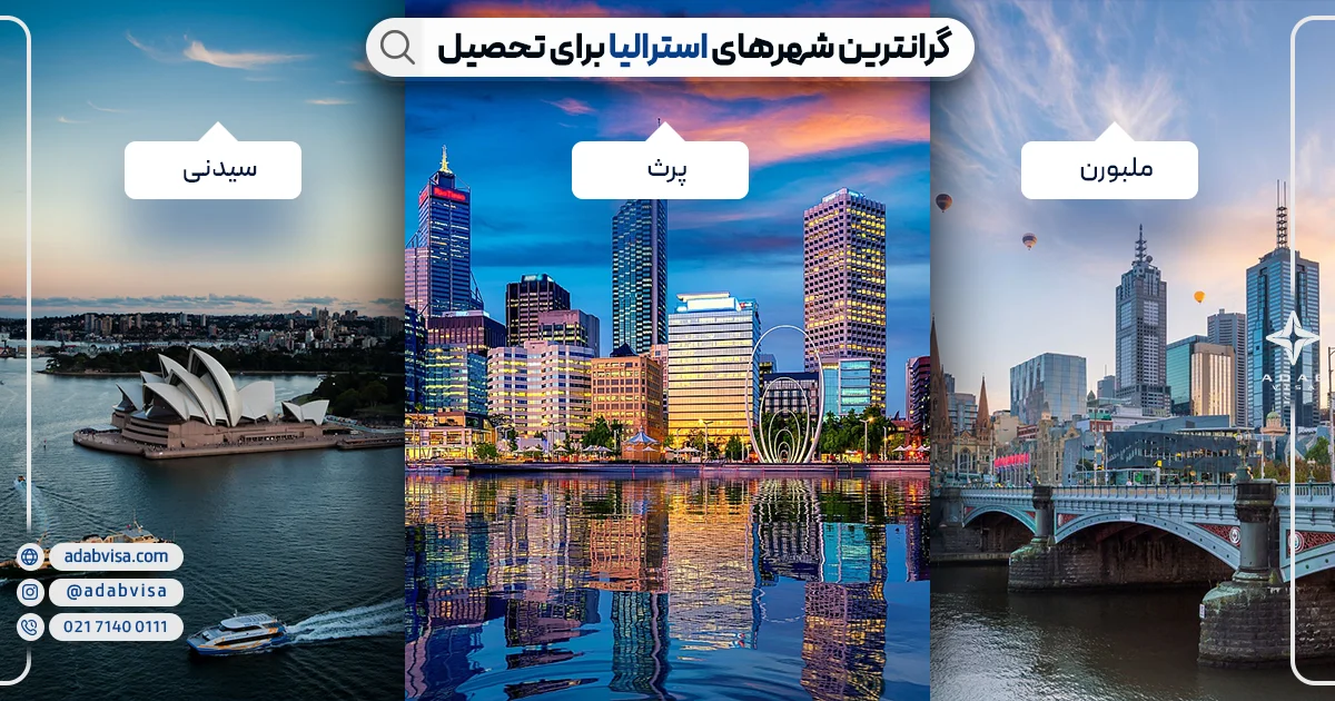 گران ترین شهرهای استرالیا برای تحصیل | ادب ویزا