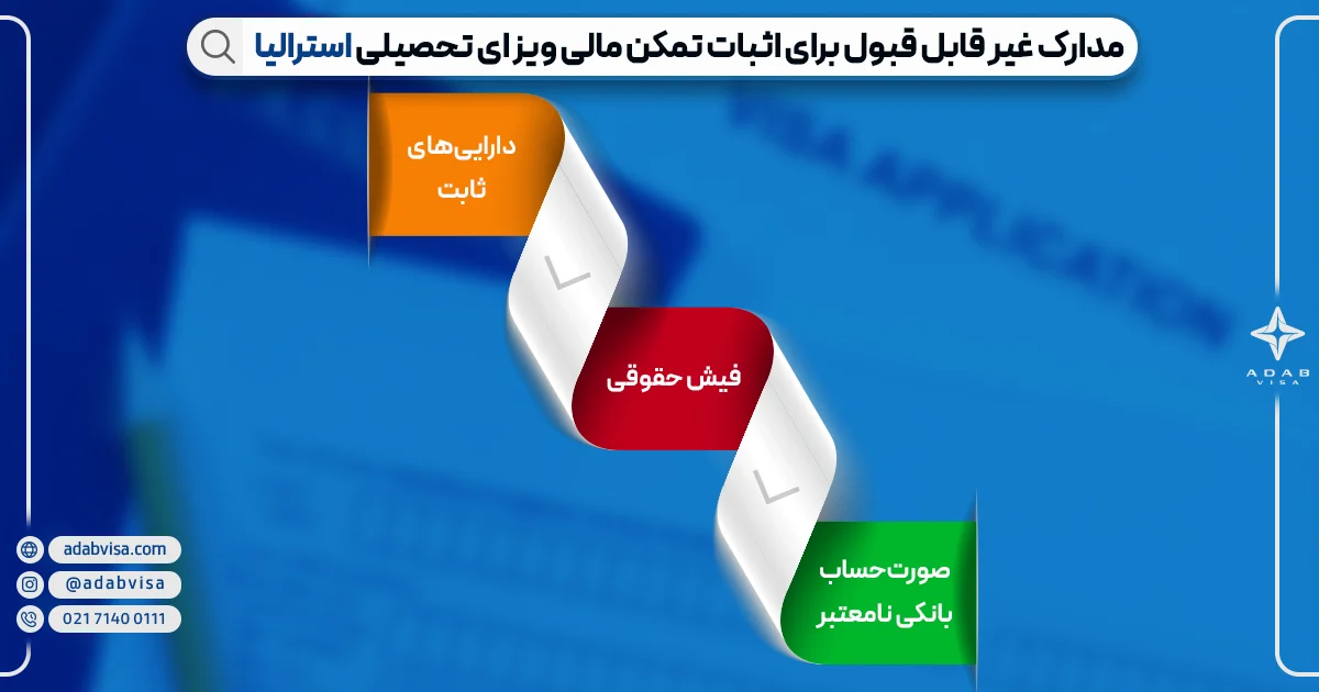 مدارک قابل قبول برای تمکن مالی استرالیا | ادب ویزا مدارک قابل قبول برای تمکن مالی استرالیا | ادب ویزا
