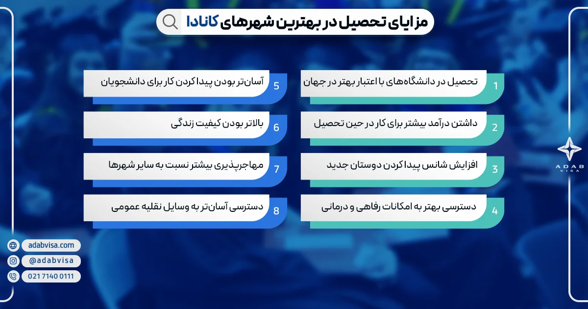 مزایای تحصیل در بهترین شهرهای کانادا | ادب ویزا مزایای تحصیل در بهترین شهرهای کانادا | ادب ویزا