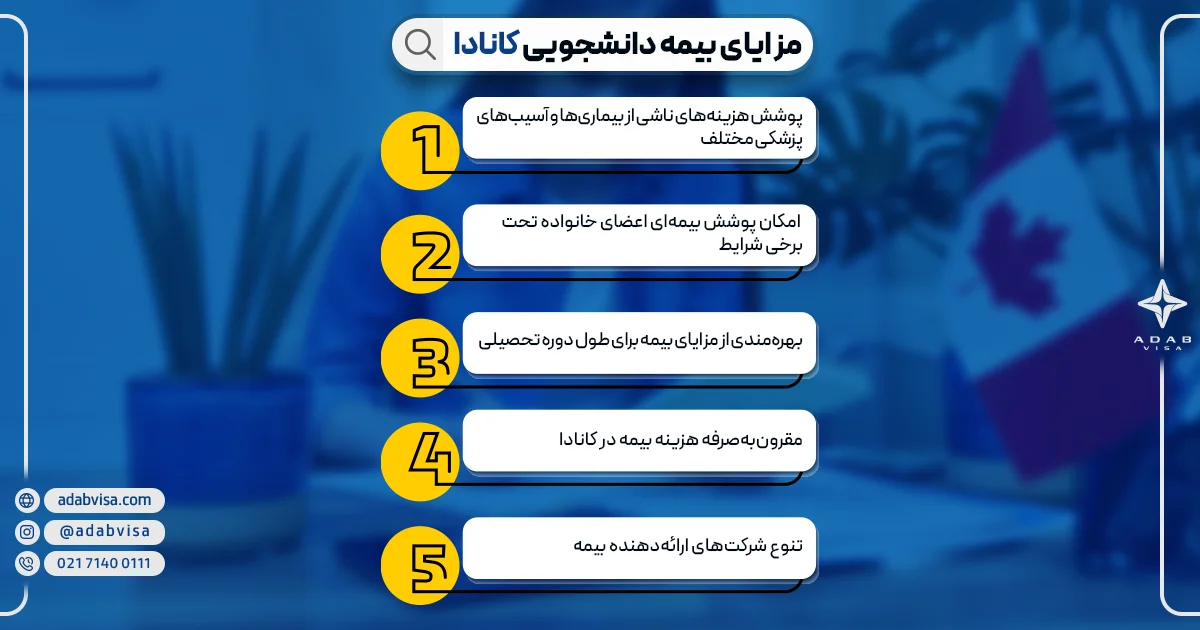 مزایای بیمه دانشجویی استرالیا | ادب ویزا