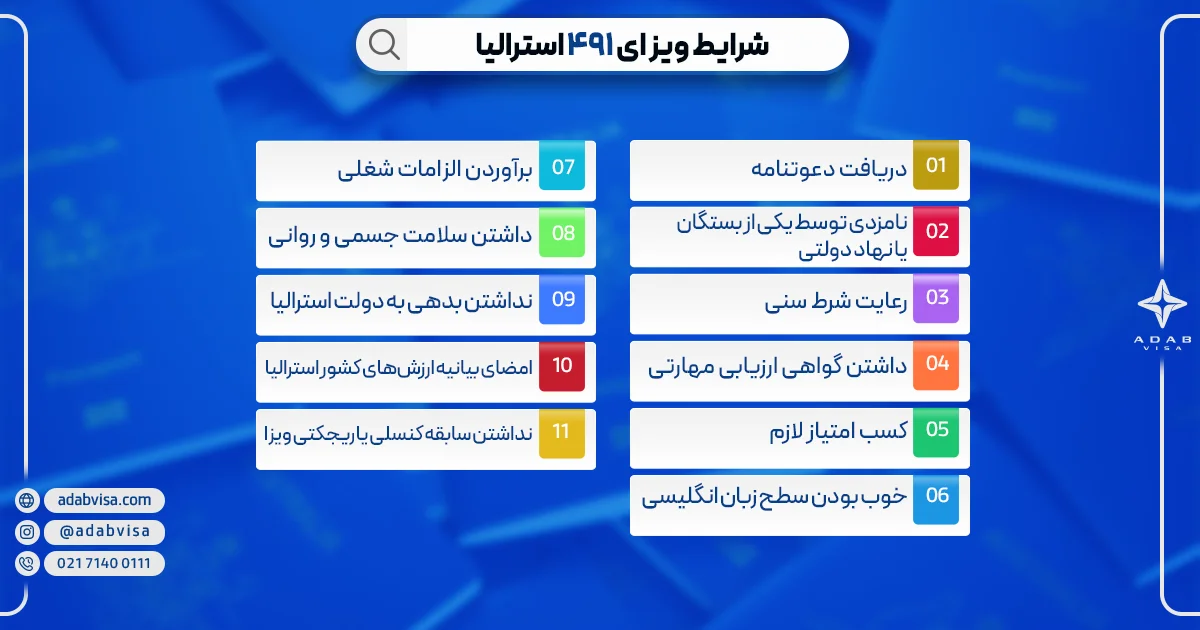 شرایط ویزای 491 استرالیا | ادب ویزا