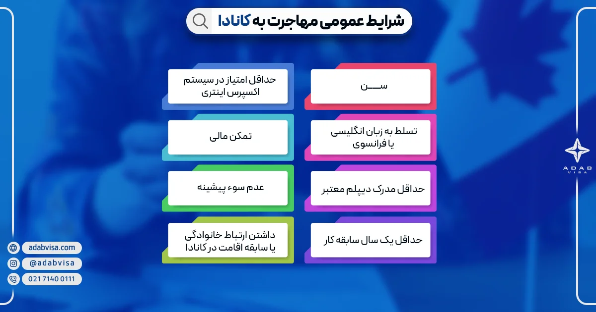 شرایط عمومی مهاجرت به کانادا | ادب ویزا
