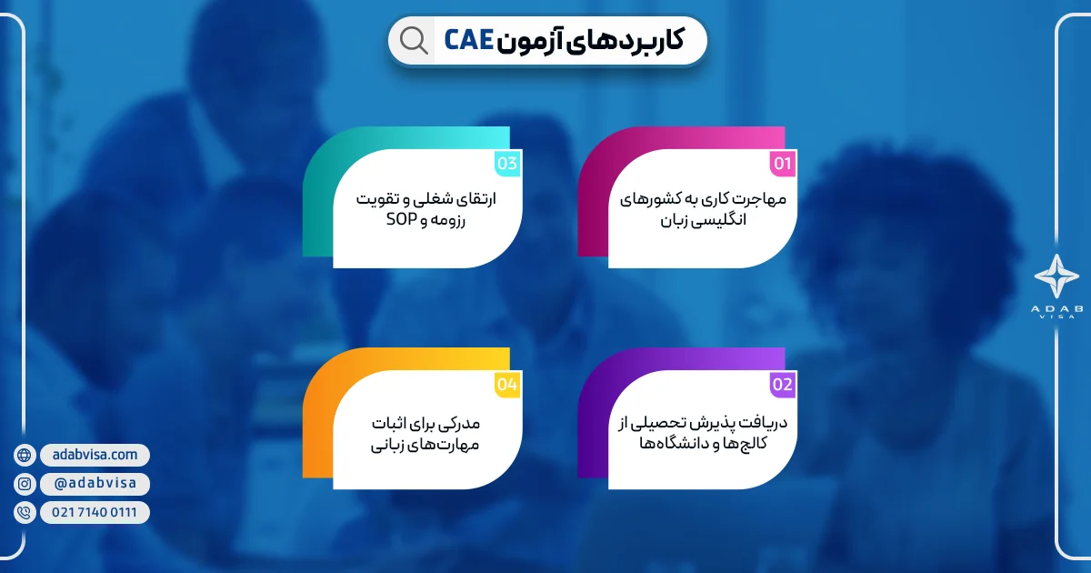 کاربردهای آزمون CAE | ادب ویزا