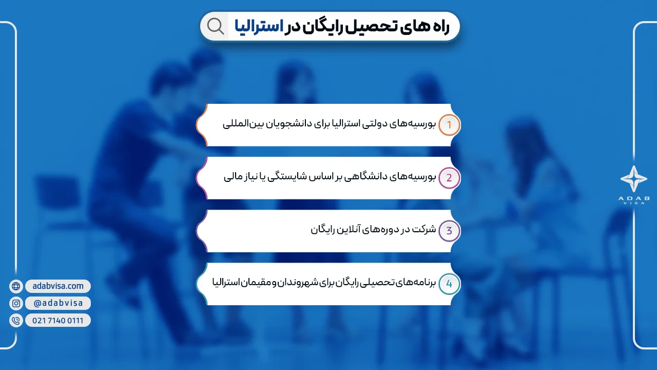 راه های تحصیل رایگان در استرالیا | ادب ویزا