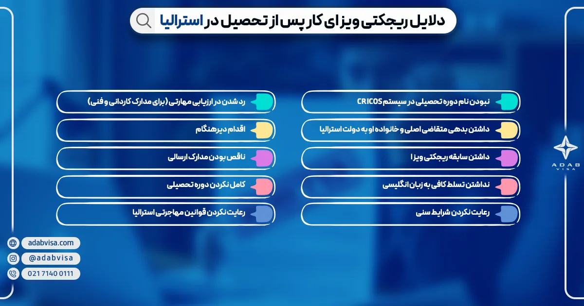 دلایل ریجکتی ویزای کار پس از تحصیل در استرالیا | ادب ویزا