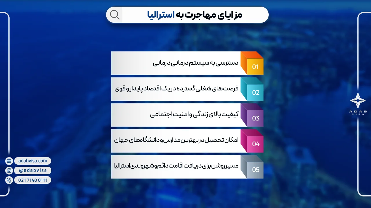 مزایای مهاجرت به استرالیا | ادب ویزا