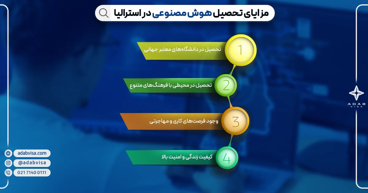 مزایای تحصیل هوش مصنوعی در استرالیا | ادب ویزا مزایای تحصیل هوش مصنوعی در استرالیا | ادب ویزا