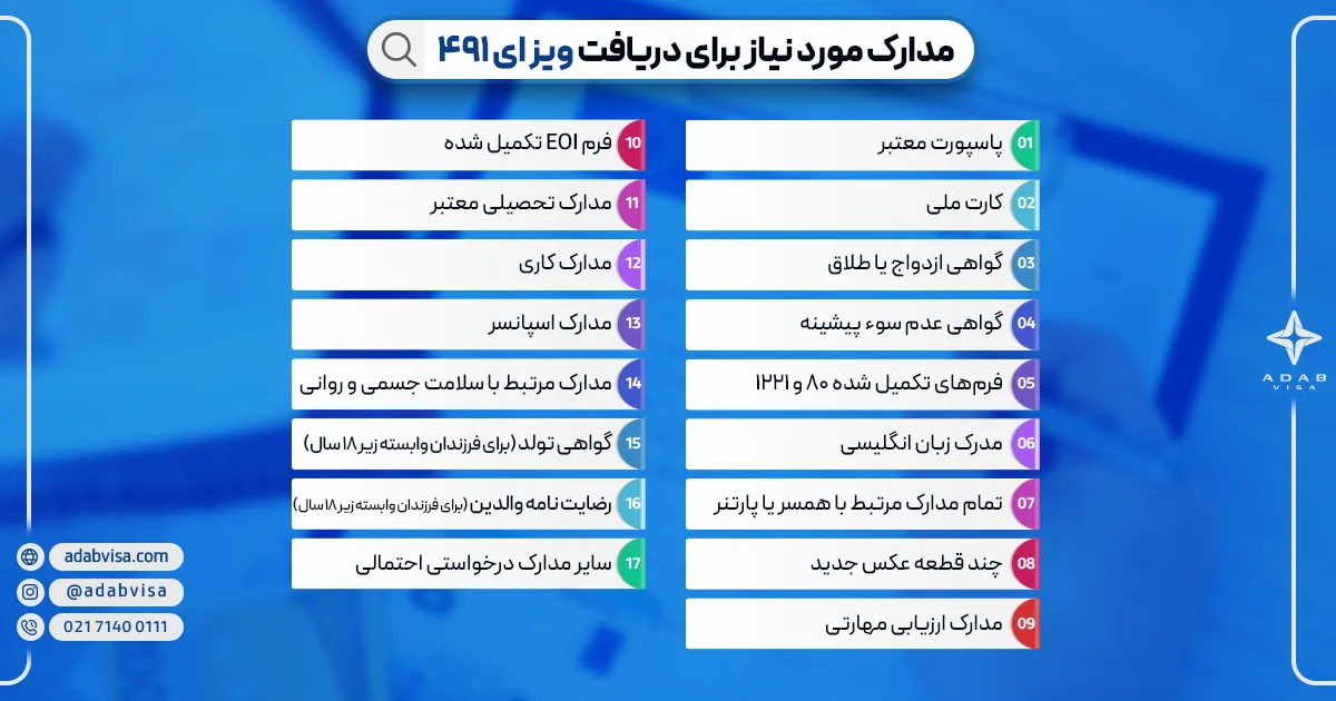 مدارک مورد نیاز ویزای 491 استرالیا | ادب ویزا