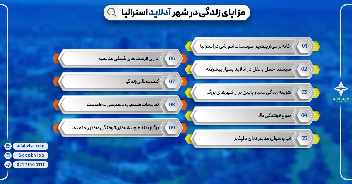مزایای زندگی در شهر آدلاید استرالیا | ادب ویزا مزایای زندگی در شهر آدلاید استرالیا | ادب ویزا