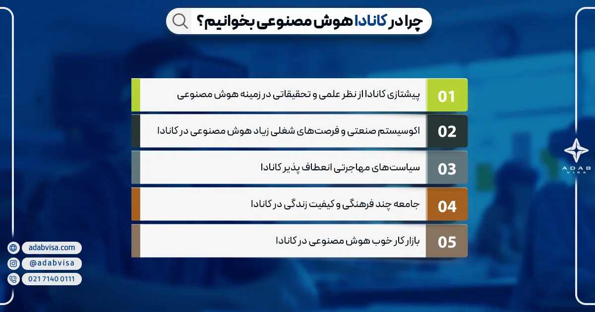 چرا هوش مصنوعی کانادا | ادب ویزا چرا هوش مصنوعی کانادا | ادب ویزا