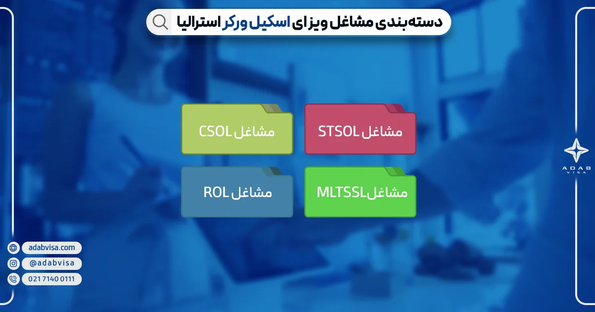 دسته بندی مشاغل ویزای اسکیل ورکر | ادب ویزا دسته بندی مشاغل ویزای اسکیل ورکر | ادب ویزا
