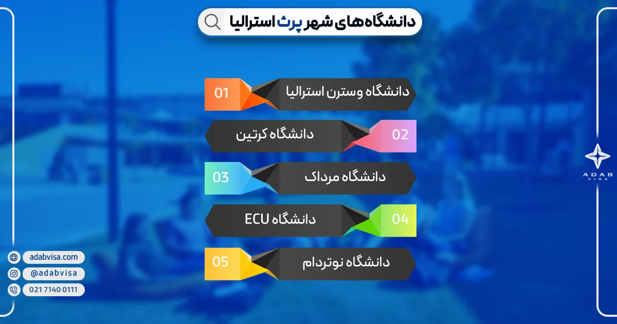 دانشگاه های شهر پرث استرالیا | ادب ویزا دانشگاه های شهر پرث استرالیا | ادب ویزا