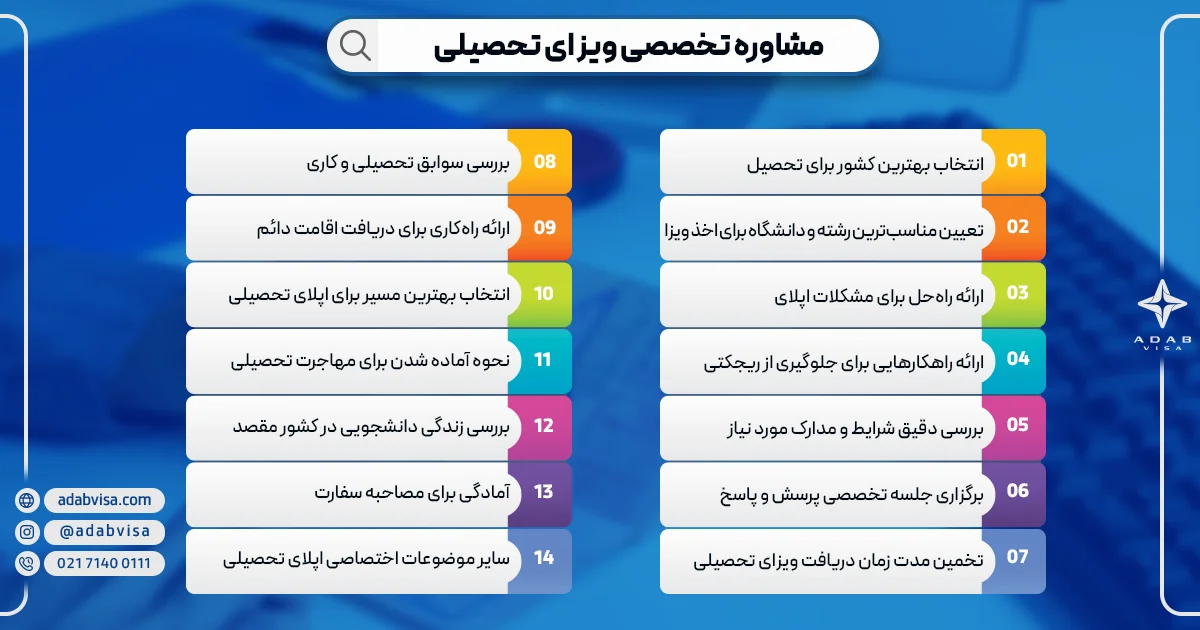 مشاوره تخصصی ویزای تحصیلی | ادب ویزا